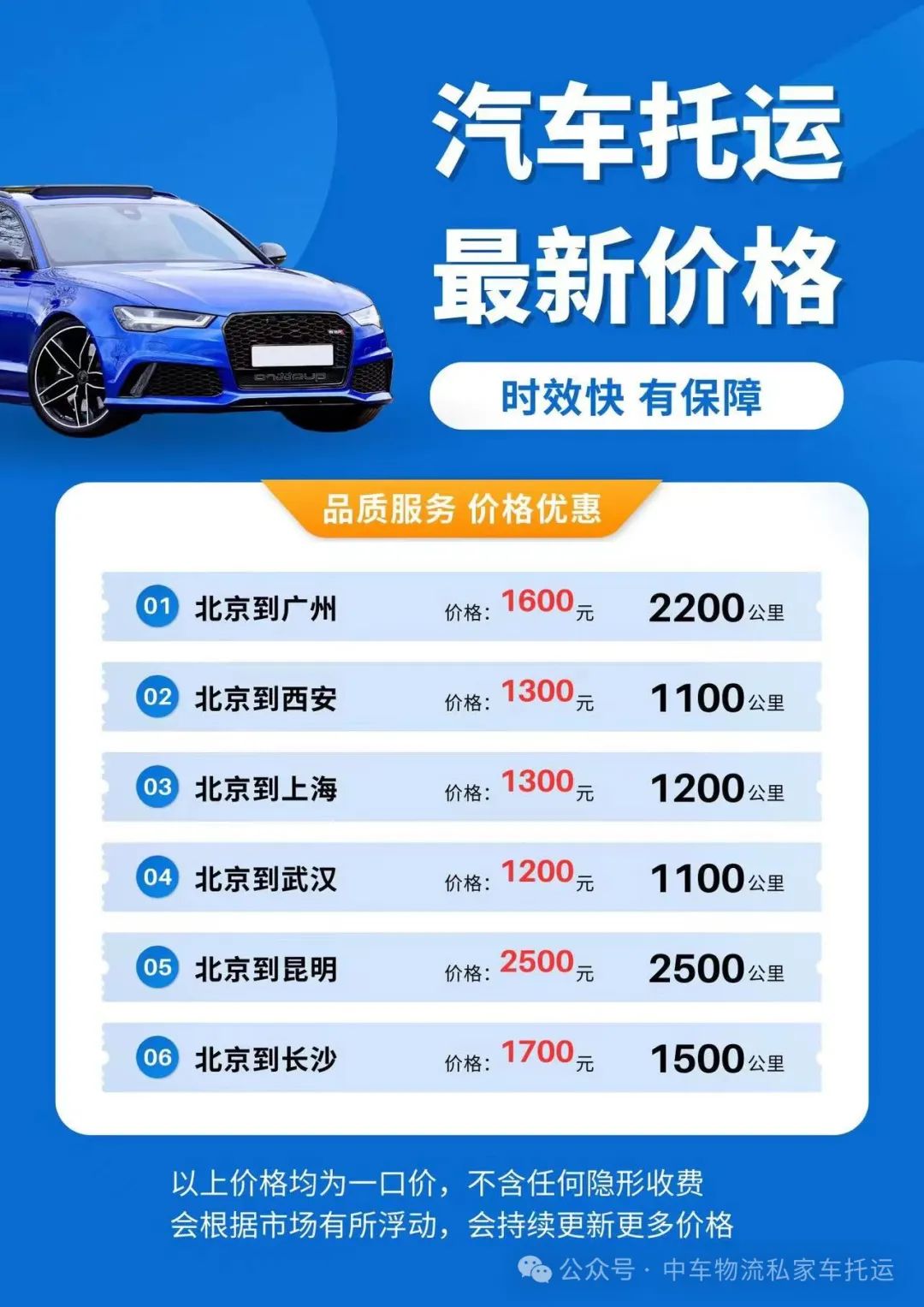 中车物流汽车托运1000公里，仅需1000多？长途驾车新选择