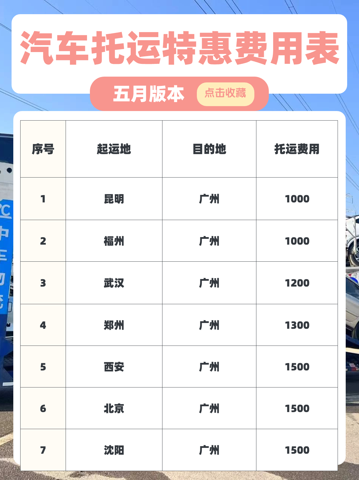 超划算！全国各地到广州汽车托运费用一览表，让您轻松掌握五月特惠价！