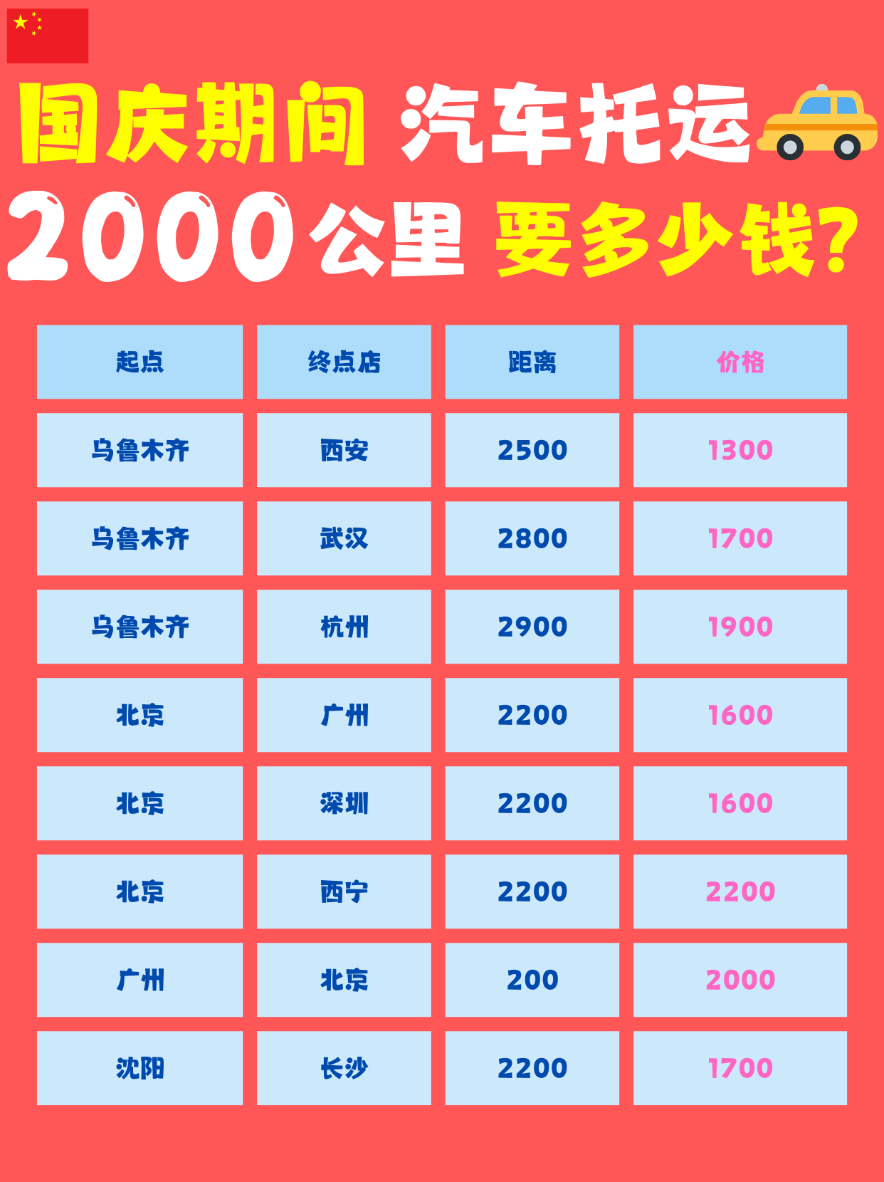 国庆汽车托运价格表来了！汽车托运让你假期更惬意！