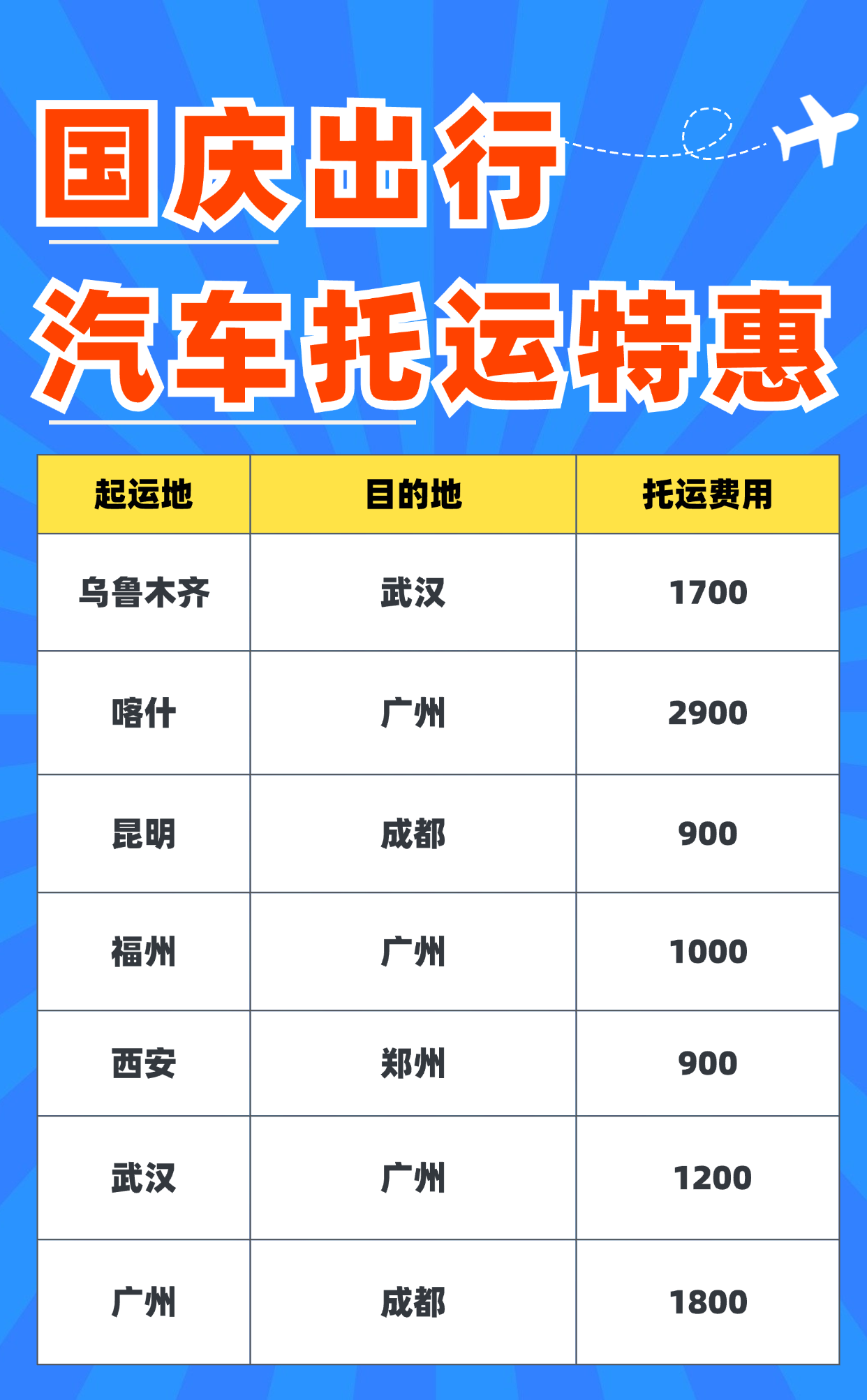 关闭 国庆出行新攻略：避开拥堵，汽车托运成省心之选！