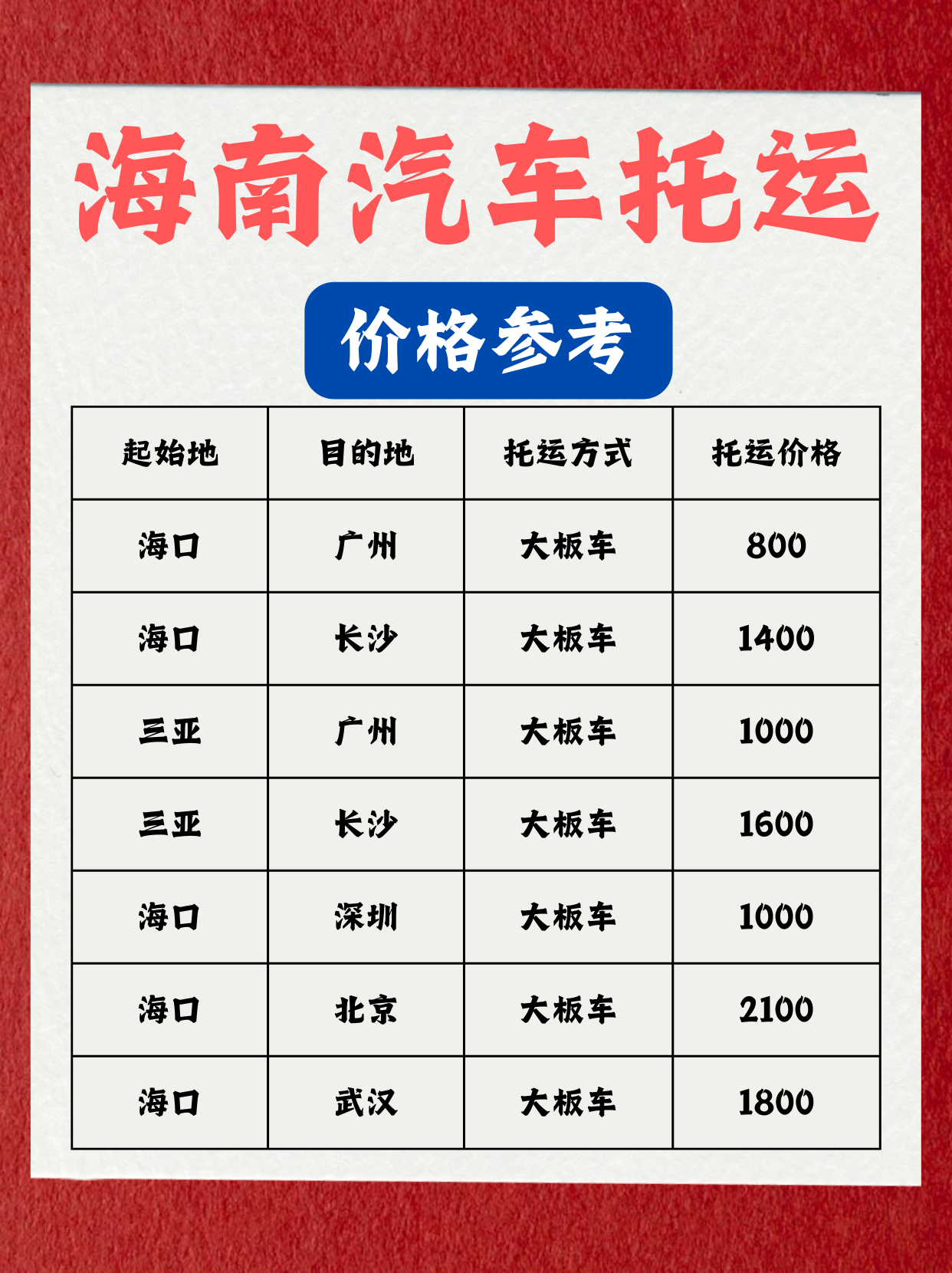 汽车托运3000公里多少钱 (1)