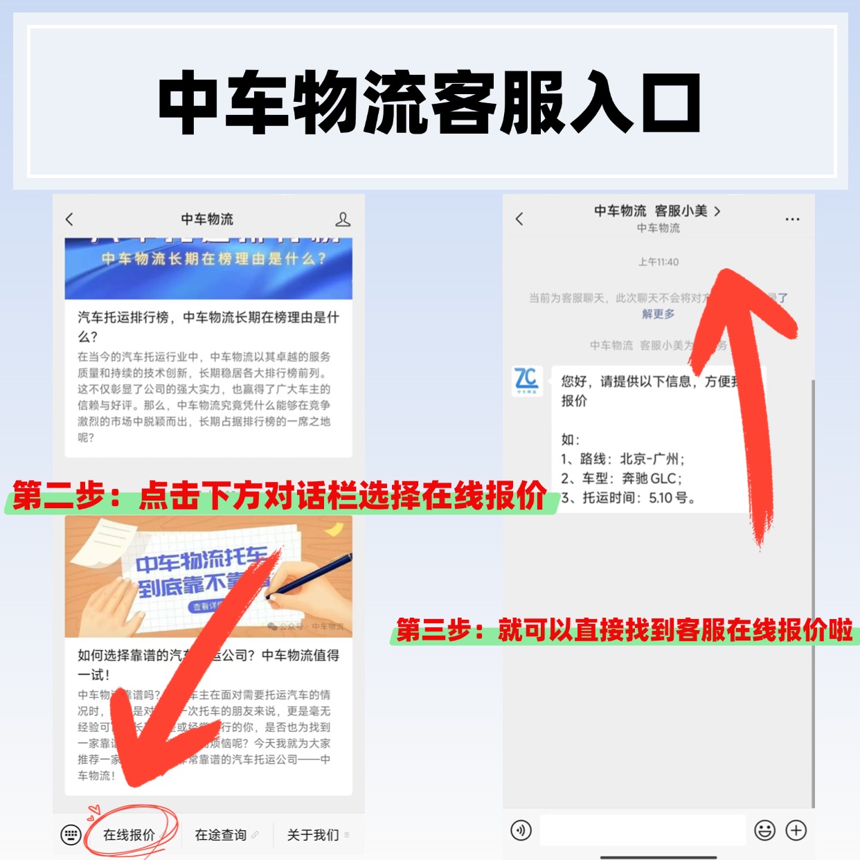 产品使用流程方形图表海报 (3)